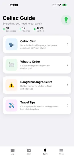 Celiac travel guide with multilingual options